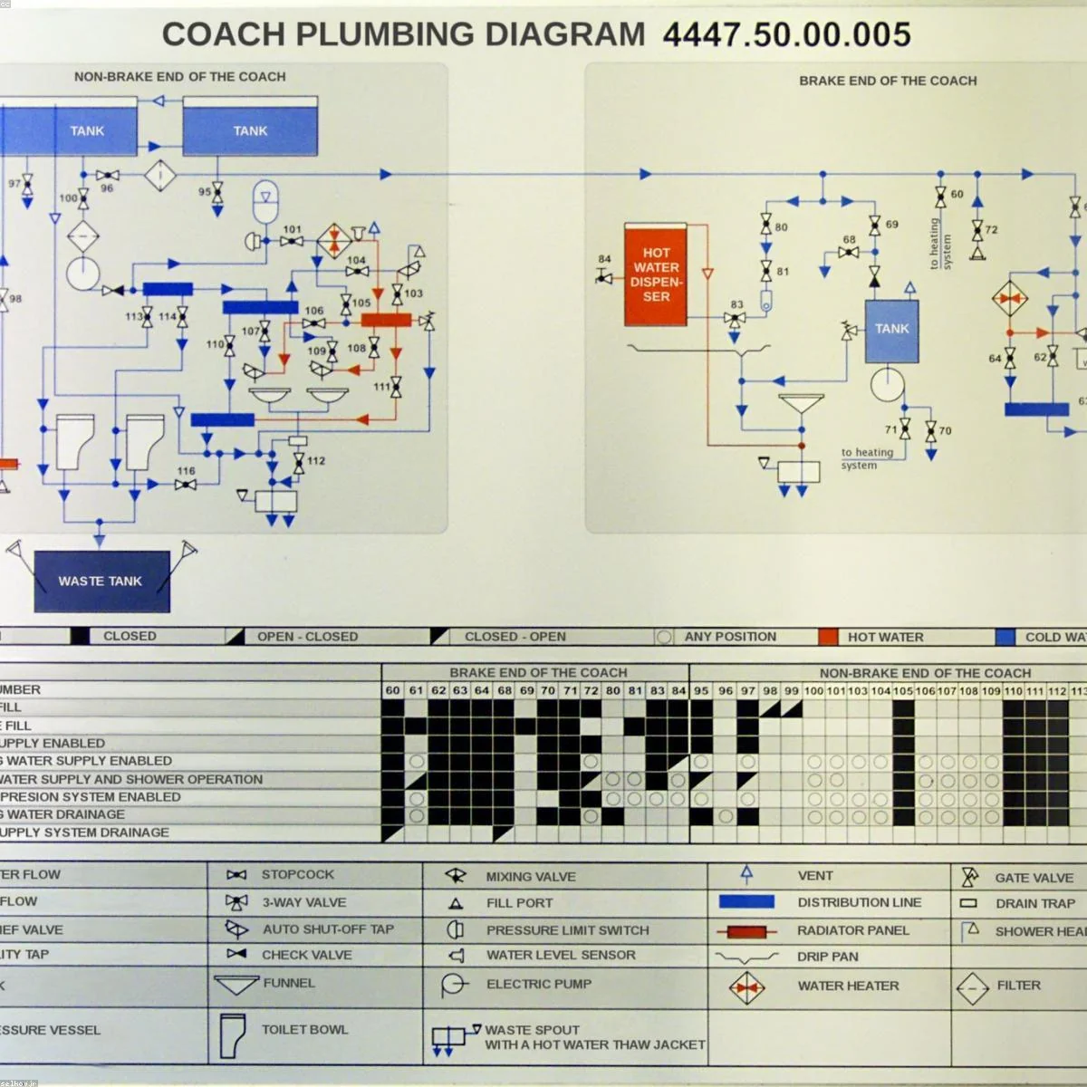 Automatic Pump Pressure Controller - view 2