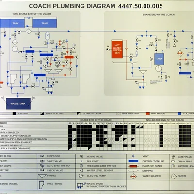 Automatic Pump Pressure Controller - view 2